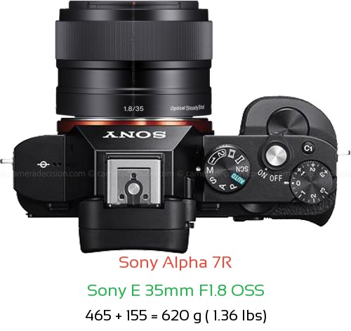 Sony A7R with Sony E 35mm F1.8 OSS Lens Size