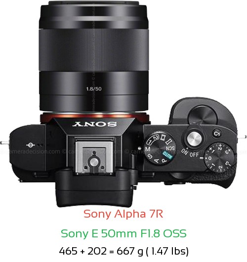 Sony A7R with Sony E 50mm F1.8 OSS Lens Size