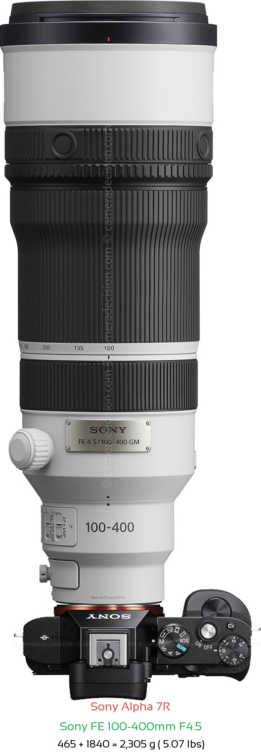 Sony A7R with Sony FE 100-400mm F4.5 Lens Size