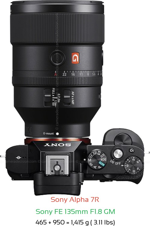 Sony A7R with Sony FE 135mm F1.8 GM Lens Size