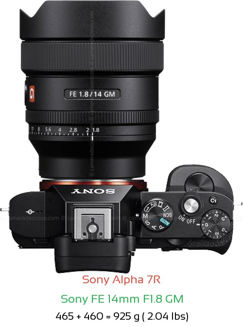 Sony A7R with Sony FE 14mm F1.8 GM Lens Size