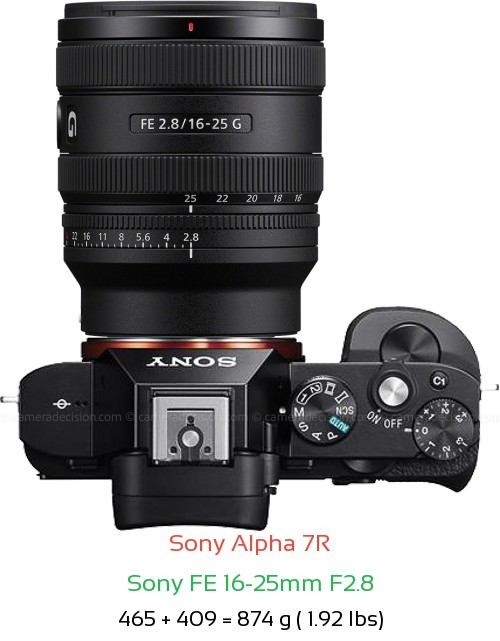 Sony A7R with Sony FE 16-25mm F2.8 Lens Size