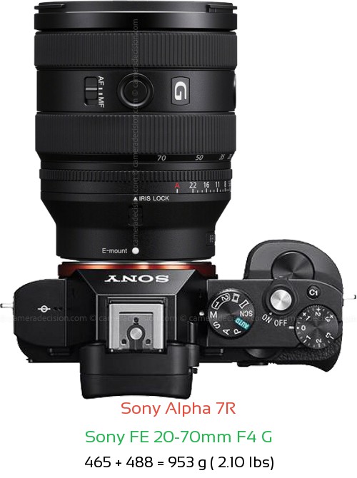 Sony A7R with Sony FE 20-70mm F4 G Lens Size