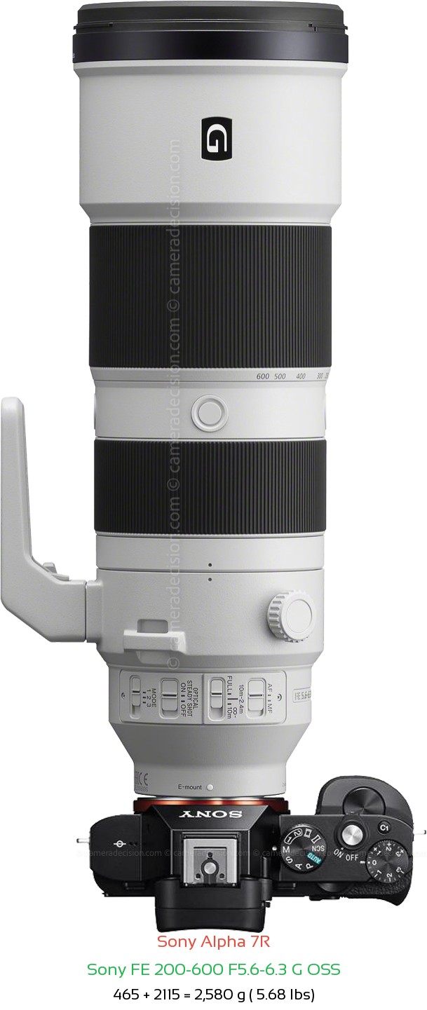 Sony A7R with Sony FE 200-600 F5.6-6.3 Lens Size