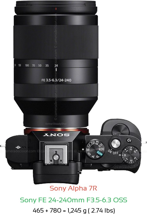 Sony A7R with Sony FE 24-240mm F3.5-6.3 OSS Lens Size