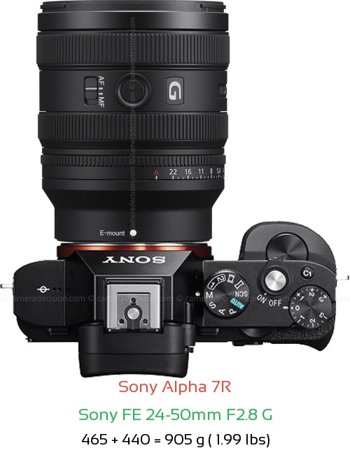 Sony A7R with Sony FE 24-50mm F2.8 G Lens Size