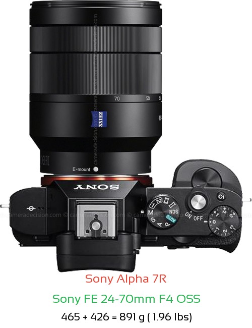 Sony A7R with Sony FE 24-70mm F4 OSS Lens Size