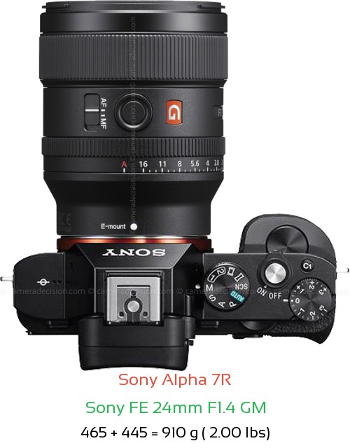 Sony A7R with Sony FE 24mm F1.4 GM Lens Size