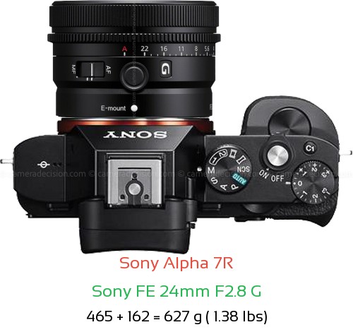Sony A7R with Sony FE 24mm F2.8 G Lens Size