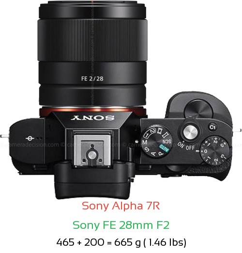 Sony A7R with Sony FE 28mm F2 Lens Size