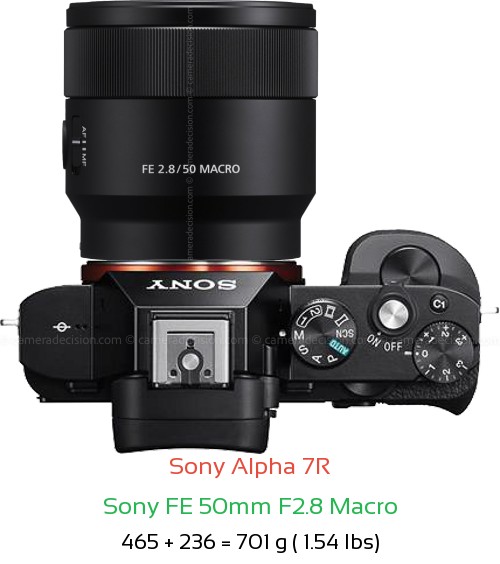 Sony A7R with Sony FE 50mm F2.8 Macro Lens Size