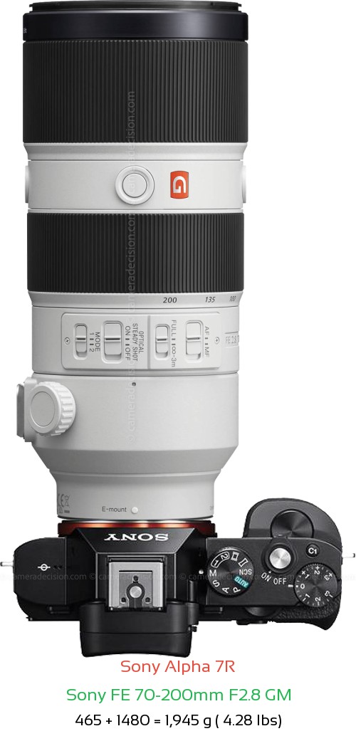 Sony A7R with Sony FE 70-200mm F2.8 GM Lens Size