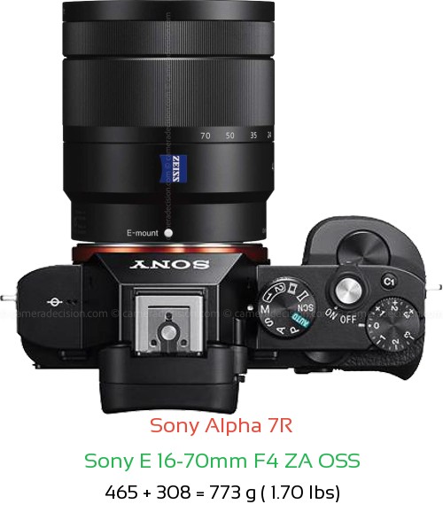 Sony A7R with Sony E 16-70mm F4 ZA OSS Lens Size