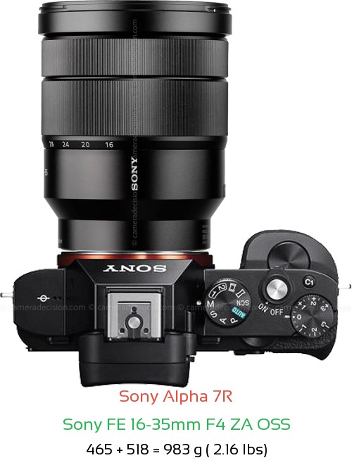 Sony A7R with Sony FE 16-35mm F4 ZA OSS Lens Size