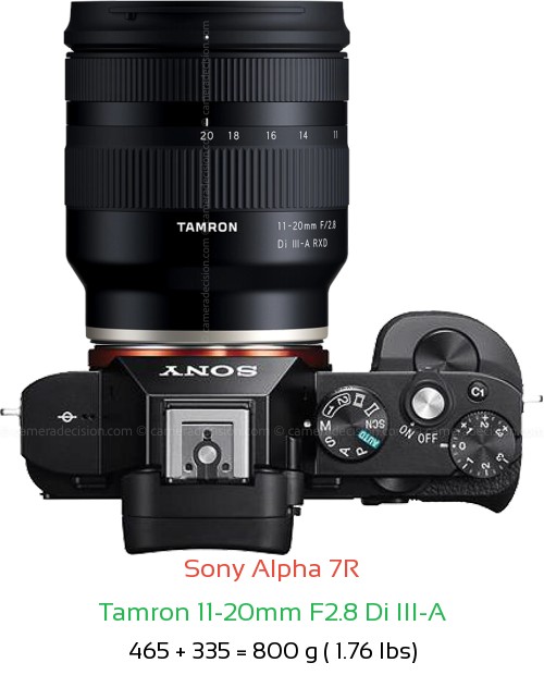 Sony A7R with Tamron 11-20mm F2.8 A Lens Size