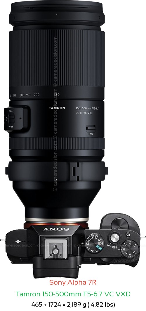 Sony A7R with Tamron 150-500mm F5-6.7 Lens Size