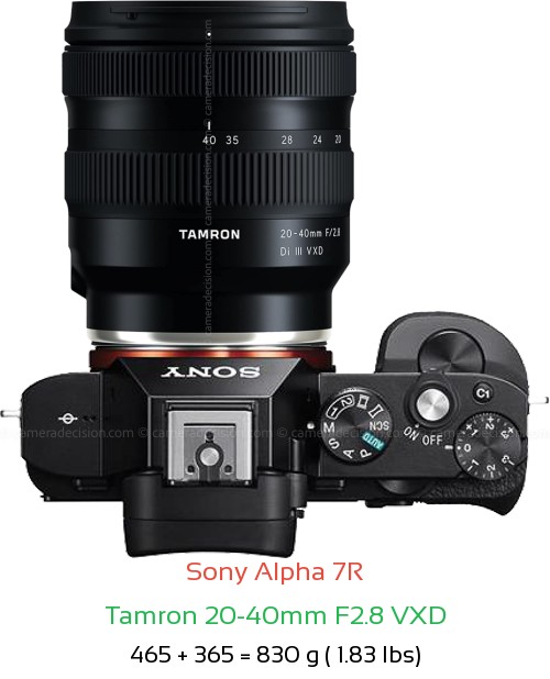 Sony A7R with Tamron 20-40mm F2.8 VXD Lens Size