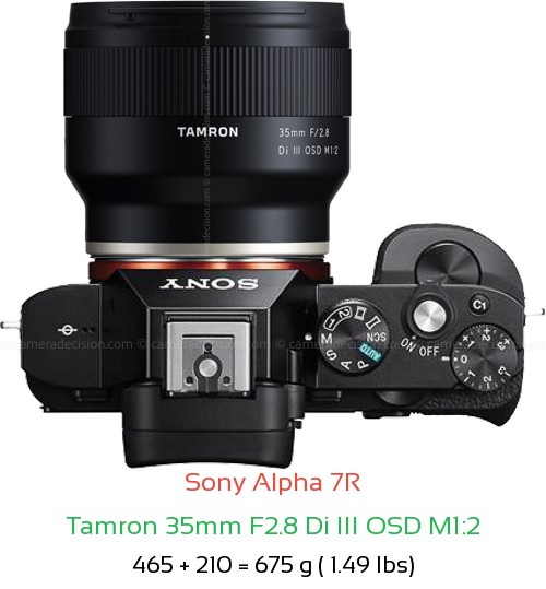 Sony A7R with Tamron 35mm F2.8 Di III OSD M1:2 Lens Size