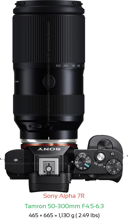Sony A7R with Tamron 50-300mm F4.5-6.3 Lens Size