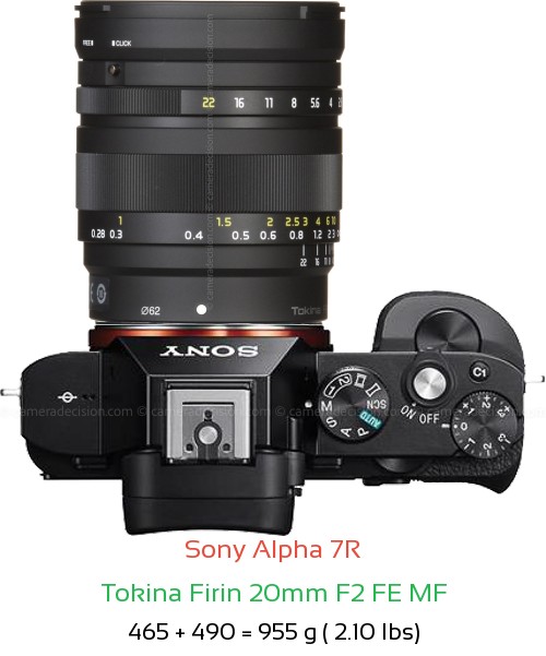 Sony A7R with Tokina Firin 20mm F2 FE MF Lens Size