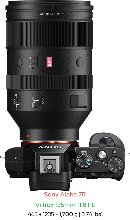 Sony A7R with Viltrox 135mm f1.8 FE Lens Size