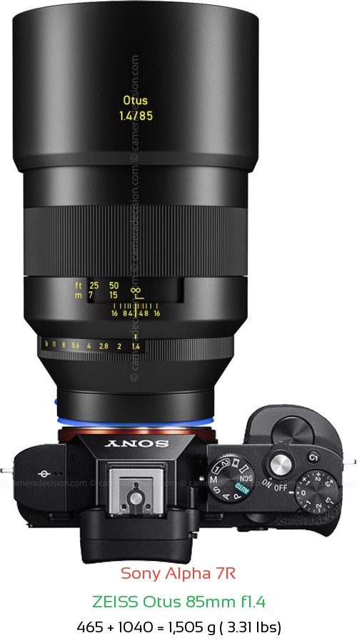 Sony A7R with Zeiss Otus 85mm f1.4 Lens Size