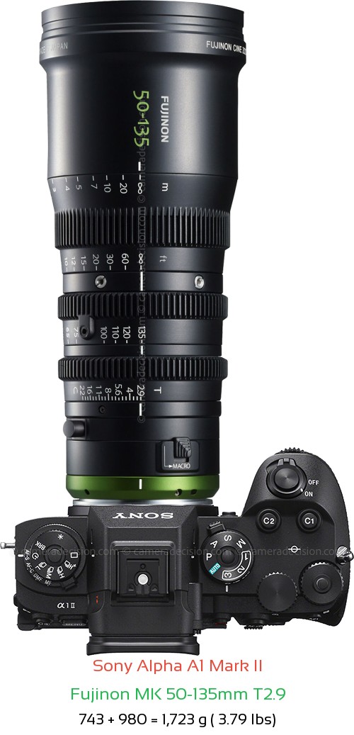 Sony A1 II with Fujinon MK 50-135mm T2.9 Lens Size