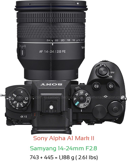 Sony A1 II with Samyang 14-24mm F2.8 Lens Size