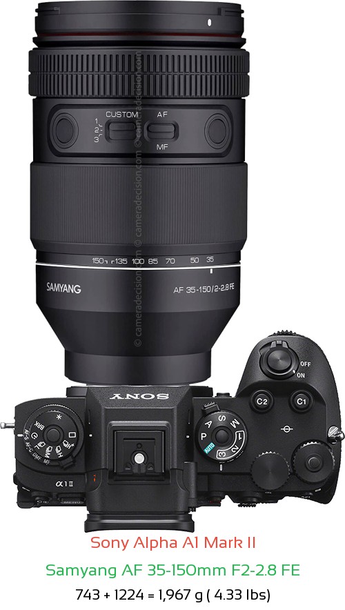 Sony A1 II with Samyang AF 35-150mm F2-2.8 FE Lens Size