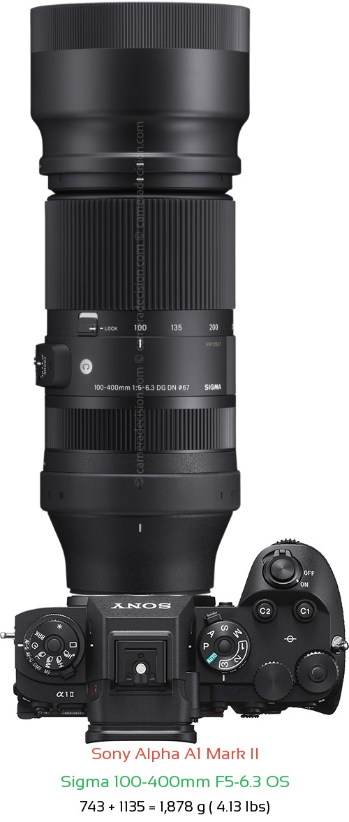 Sony A1 II with Sigma 100-400mm F5-6.3 OS Lens Size