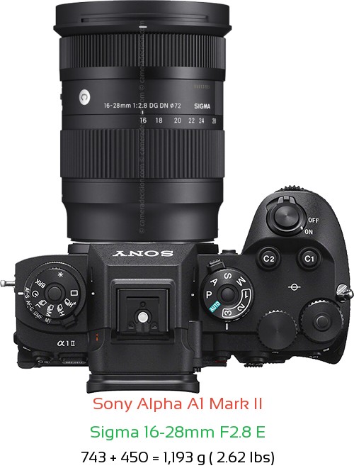 Sony A1 II with Sigma 16-28mm F2.8 E Lens Size