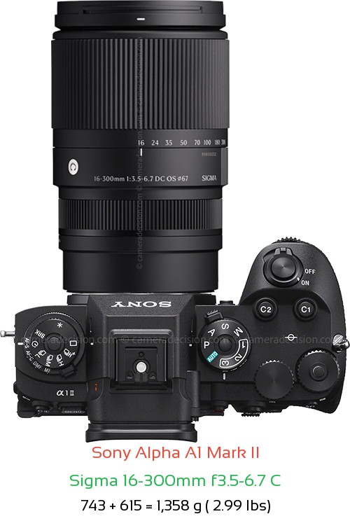Sony A1 II with Sigma 16-300mm f3.5-6.7 C Lens Size