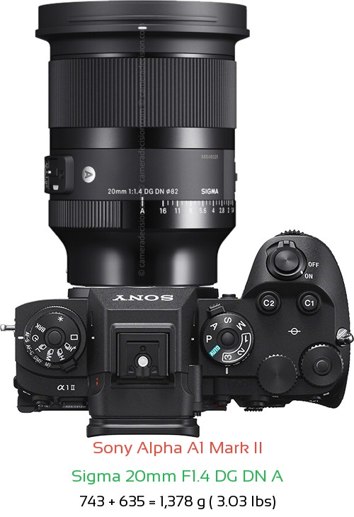 Sony A1 II with Sigma 20mm F1.4 DG DN A Lens Size