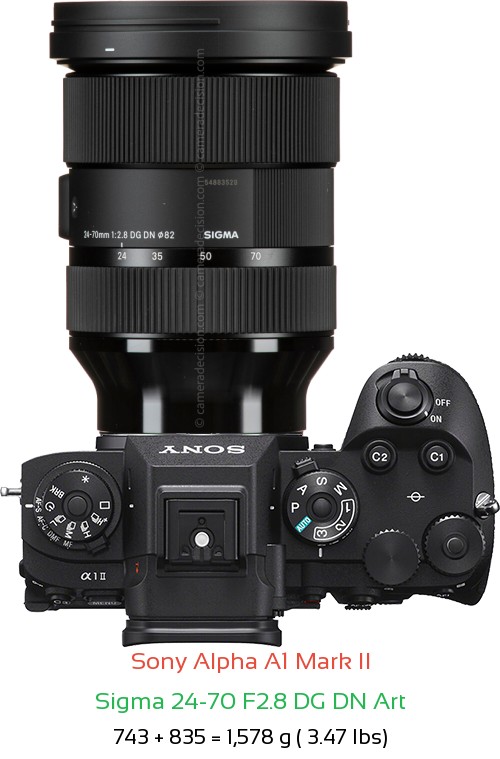 Sony A1 II with Sigma 24-70 F2.8 DG DN Art Lens Size