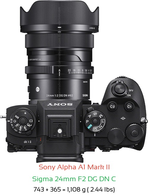 Sony A1 II with Sigma 24mm F2 DG DN C Lens Size
