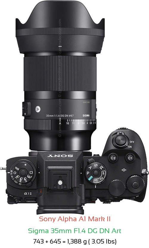 Sony A1 II with Sigma 35mm F1.4 DG DN Art Lens Size