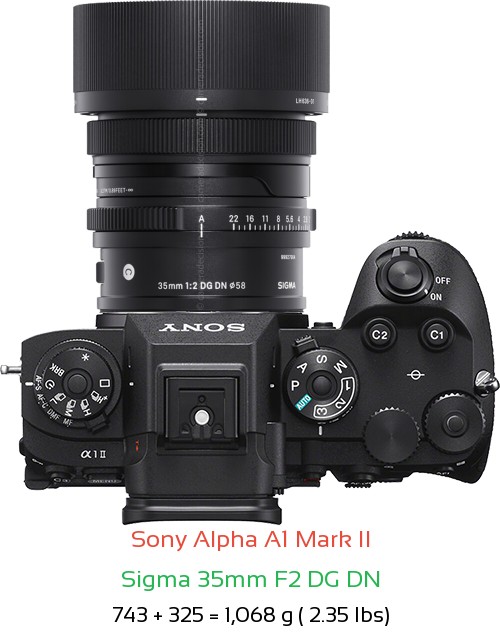 Sony A1 II with Sigma 35mm F2 DG DN Lens Size