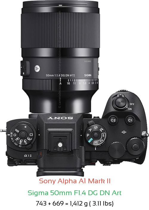 Sony A1 II with Sigma 50mm F1.4 DG DN Art Lens Size