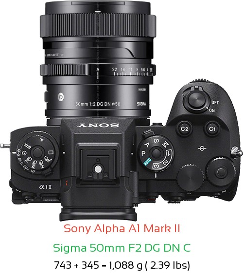 Sony A1 II with Sigma 50mm F2 C Lens Size