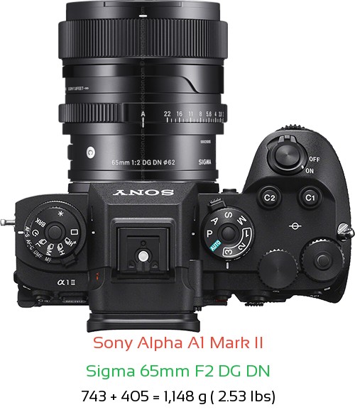 Sony A1 II with Sigma 65mm F2 DG DN Lens Size
