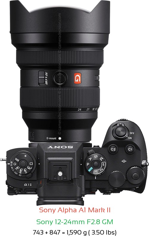 Sony A1 II with Sony 12-24mm F2.8 GM Lens Size