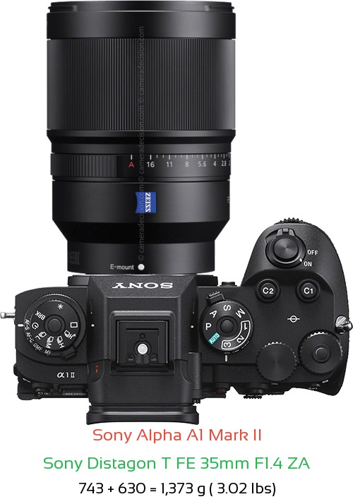 Sony A1 II with Sony Distagon T FE 35mm F1.4 ZA Lens Size