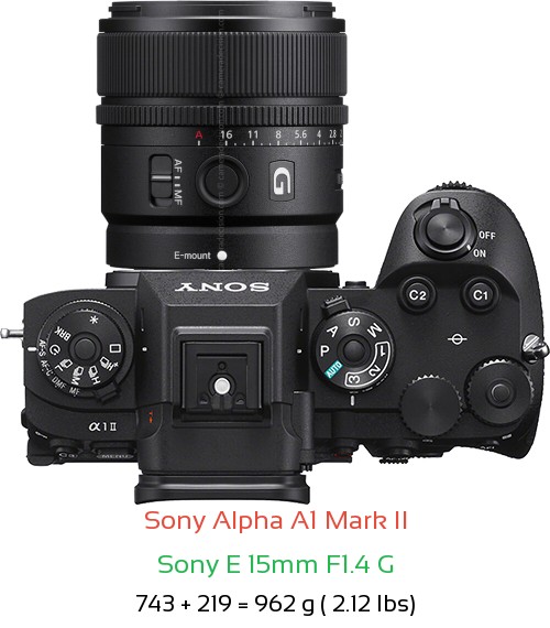 Sony A1 II with Sony E 15mm F1.4 G Lens Size