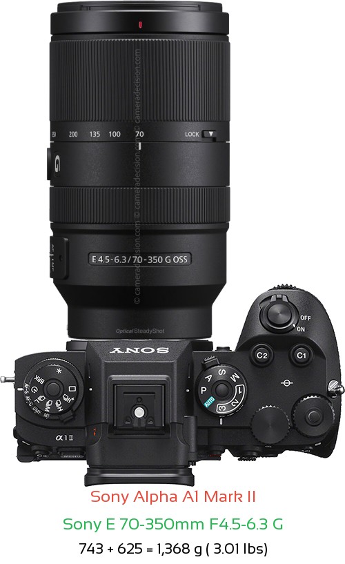 Sony A1 II with Sony E 70-350mm F4.5-6.3 G Lens Size