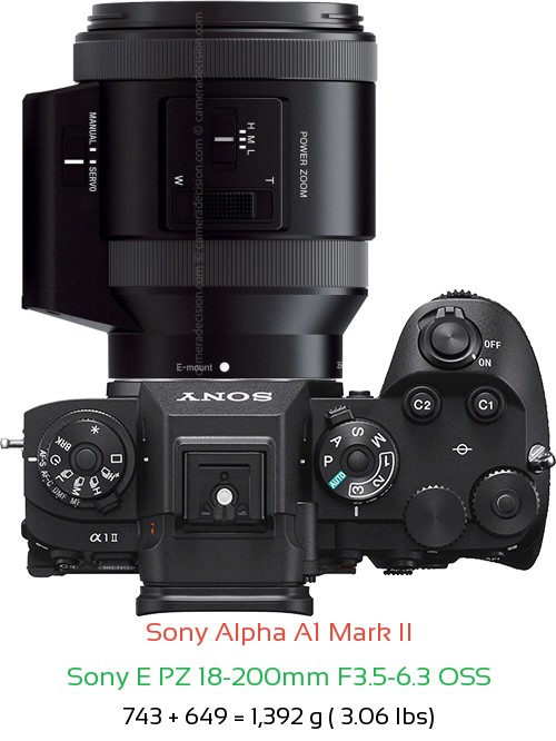 Sony A1 II with Sony E PZ 18-200mm F3.5-6.3 Lens Size
