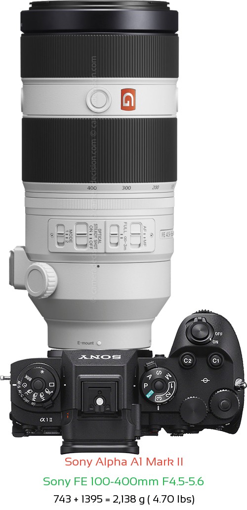 Sony A1 II with Sony FE 100-400mm F4.5-5.6 Lens Size
