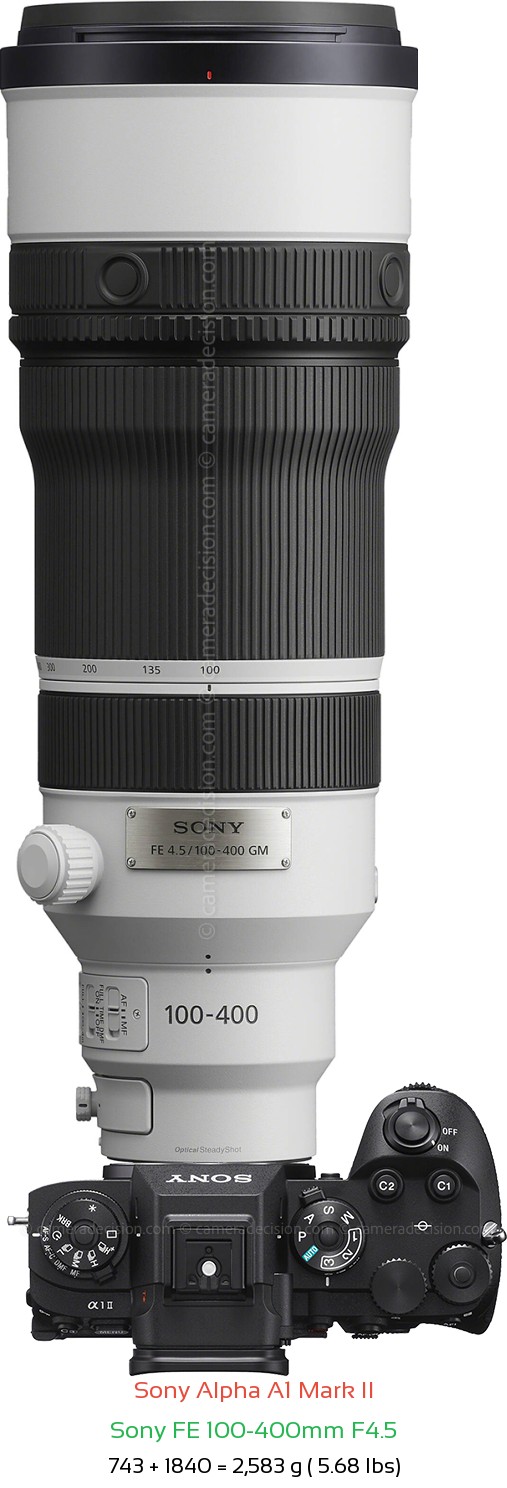Sony A1 II with Sony FE 100-400mm F4.5 Lens Size