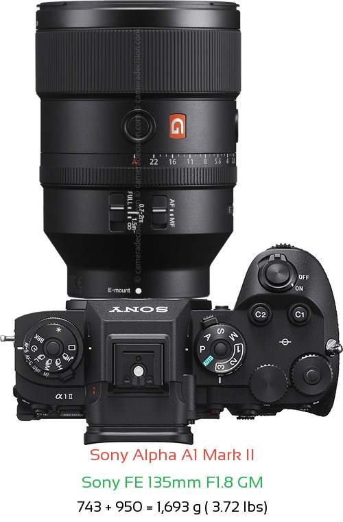 Sony A1 II with Sony FE 135mm F1.8 GM Lens Size