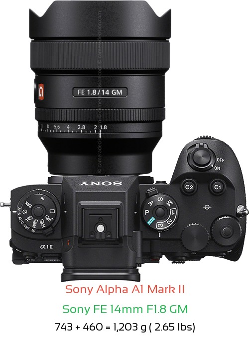 Sony A1 II with Sony FE 14mm F1.8 GM Lens Size