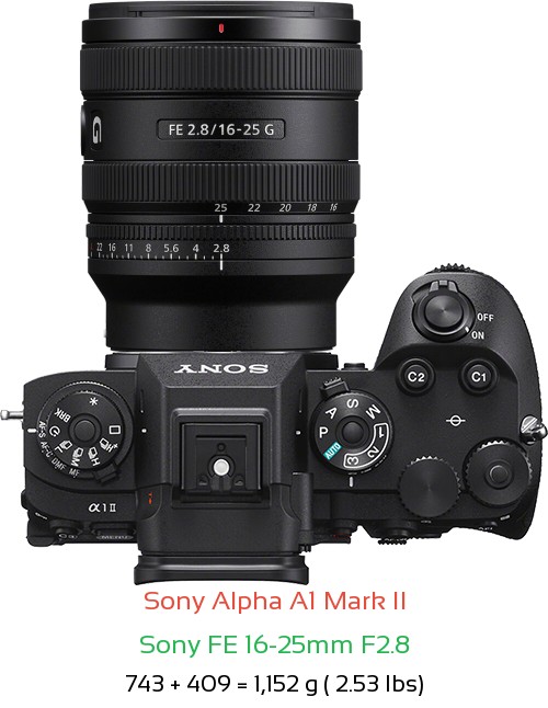 Sony A1 II with Sony FE 16-25mm F2.8 Lens Size